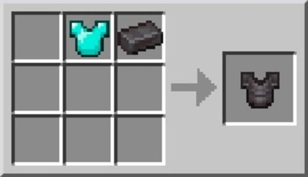 What Is Netherite Armor Made Of? Recipe